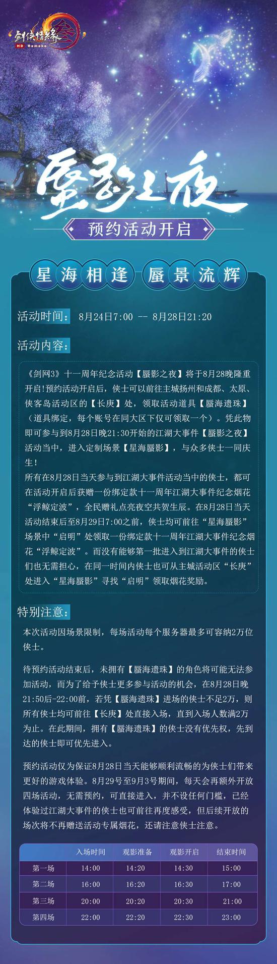 活动详情